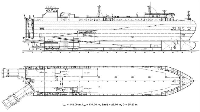 Car carriers