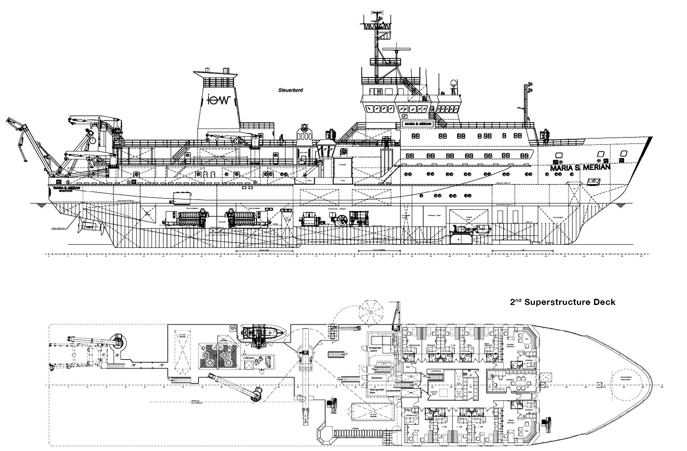 Climate research vessel MARIA S. MERIAN with podded propulsion drives