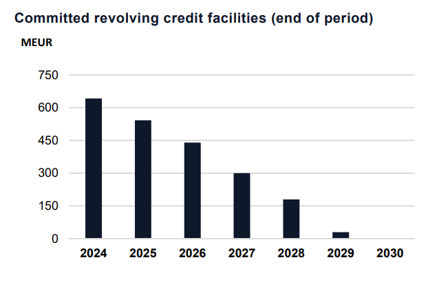 Näyttökuva 2025-02-21 143924