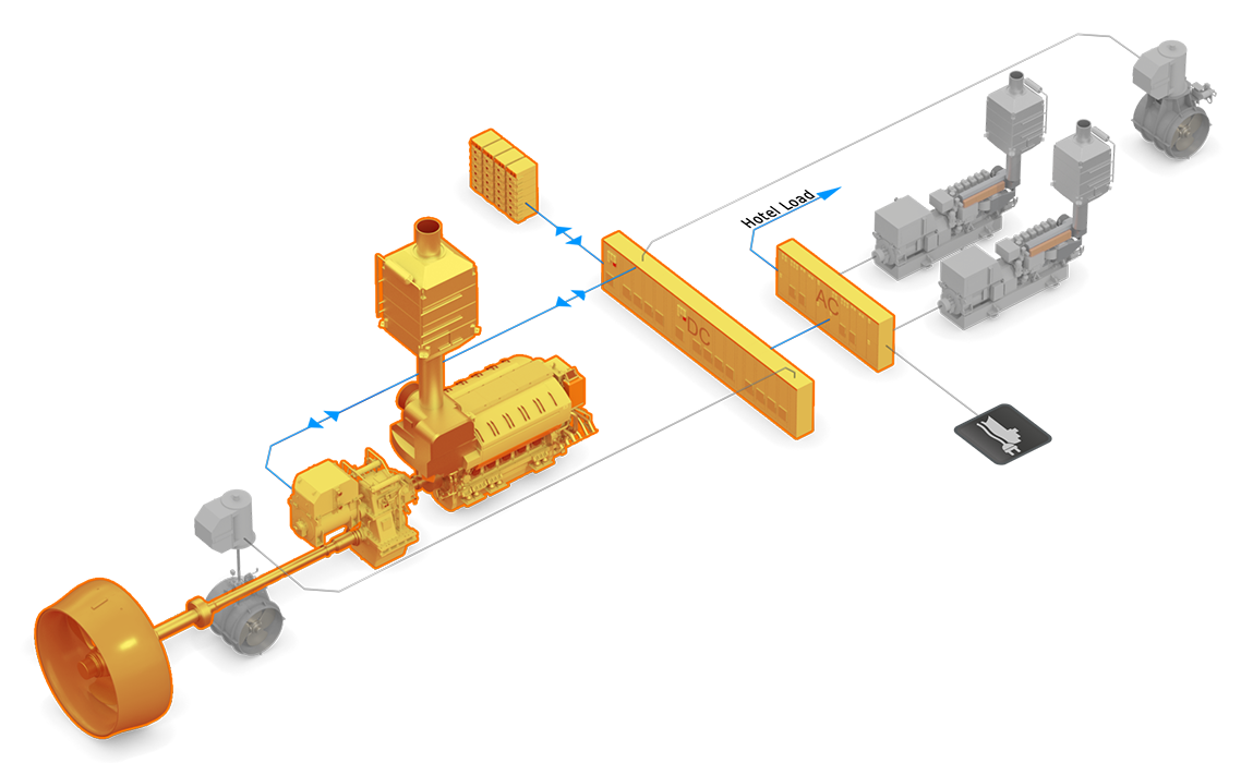 3D illustration System Hybrid