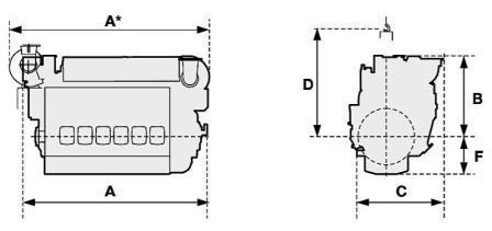 Wärtsilä 20DF - Fuel Flexibility In A Small Unit