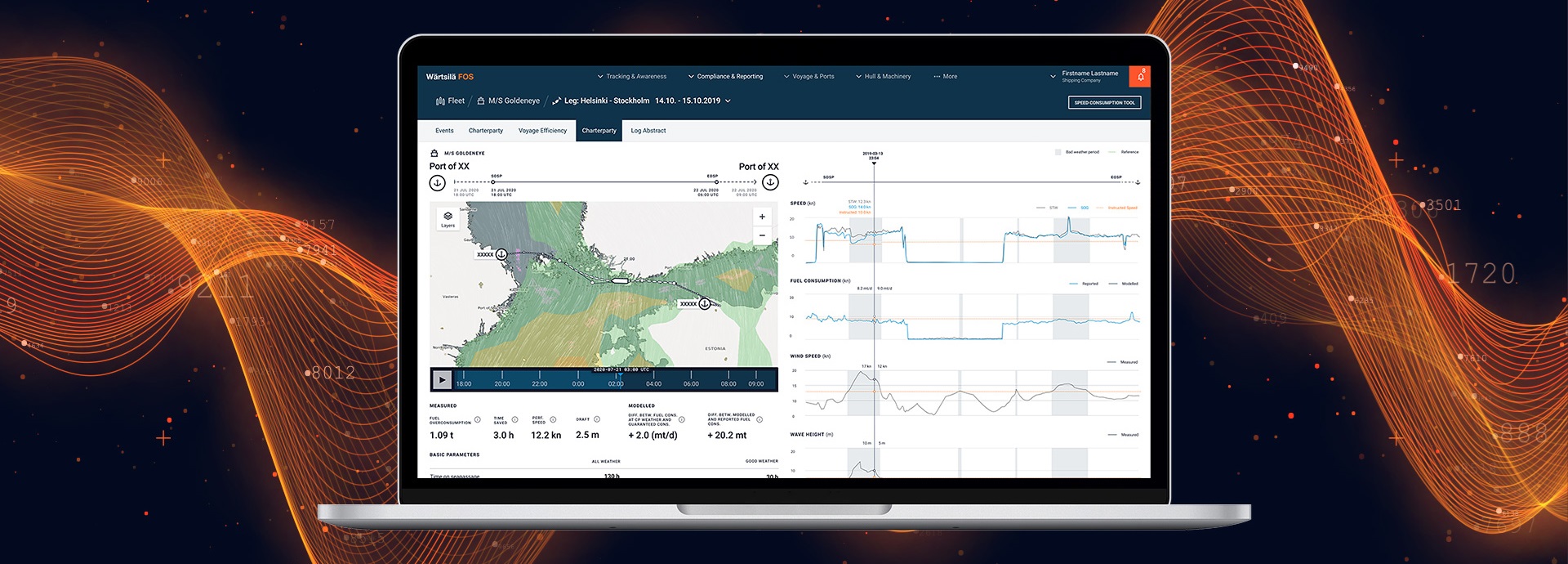 Carbon Intensity Indicator (CII) Dashboard