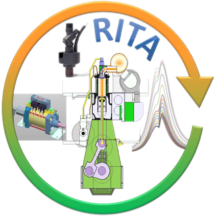 Wärtsilä RTA injection timing automation